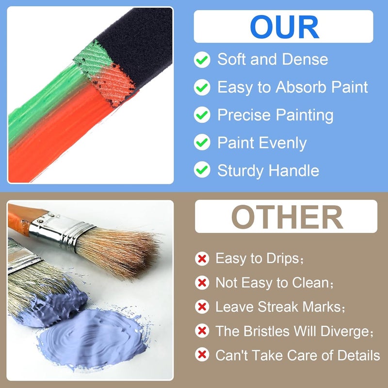 SmallCat 5 PCS Foam Paint Brushes, 4", 3", 2", 1.4'', 1" Foam Sponge Brushes for Varnishes, Reusable Sponge Brushes with Wood Handles for Painting, Staining, and DIY Crafts - Black, 5 Sizes - Image 4
